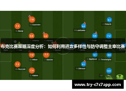 布克比赛策略深度分析：如何利用进攻多样性与防守调整主宰比赛
