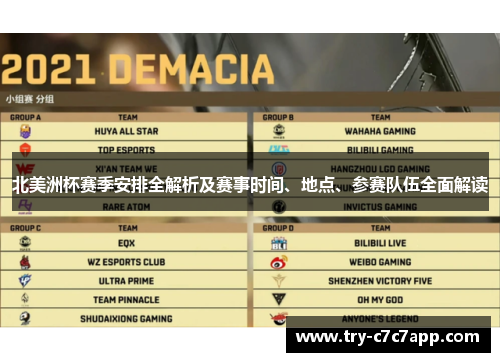 北美洲杯赛季安排全解析及赛事时间、地点、参赛队伍全面解读