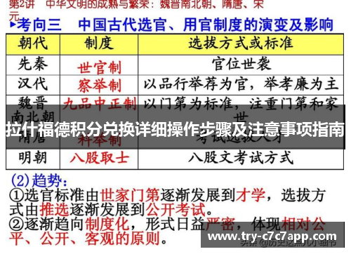 拉什福德积分兑换详细操作步骤及注意事项指南