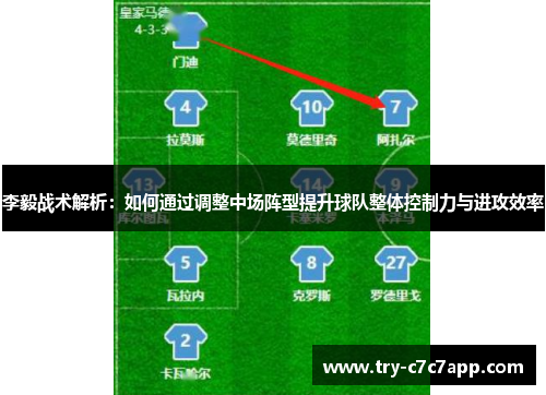 李毅战术解析：如何通过调整中场阵型提升球队整体控制力与进攻效率