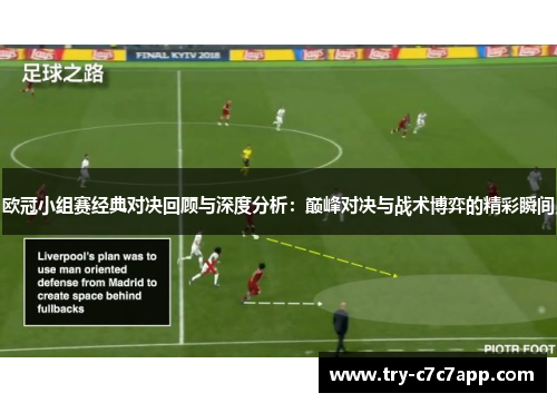 欧冠小组赛经典对决回顾与深度分析：巅峰对决与战术博弈的精彩瞬间