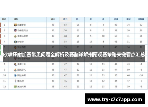 欧联杯附加赛常见问题全解析及赛制详解指南观赛策略关键看点汇总 欧联杯附加赛常见问题全解析及赛制详解指南观赛策略关键看点汇总
