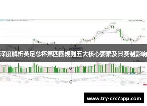 深度解析英足总杯第四圈规则五大核心要素及其赛制影响