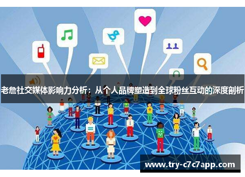 老詹社交媒体影响力分析：从个人品牌塑造到全球粉丝互动的深度剖析