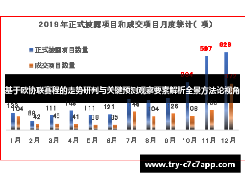基于欧协联赛程的走势研判与关键预测观察要素解析全景方法论视角 基于欧协联赛程的走势研判与关键预测观察要素解析全景方法论视角