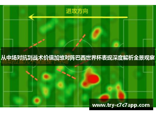 从中场对抗到战术价值加维对阵巴西世界杯表现深度解析全景观察 从中场对抗到战术价值加维对阵巴西世界杯表现深度解析全景观察