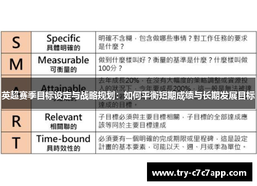 英超赛季目标设定与战略规划：如何平衡短期成绩与长期发展目标