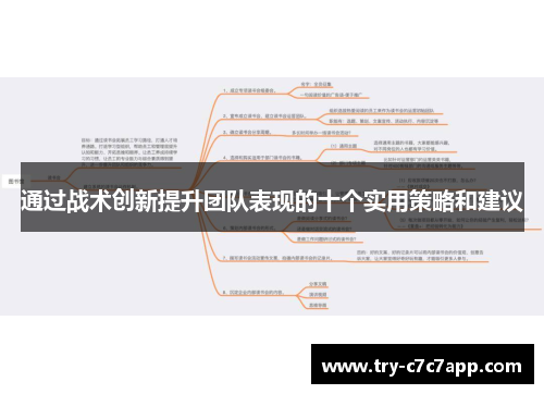 通过战术创新提升团队表现的十个实用策略和建议