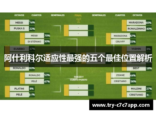 阿什利科尔适应性最强的五个最佳位置解析 阿什利科尔适应性最强的五个最佳位置解析